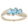 9ct Yellow Gold Blue Topaz Three Stone Ring