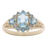 9ct Yellow Gold Blue Topaz and 0.05ct Diamond Cluster Ring