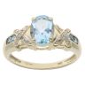 9ct Yellow And White Gold 0.02ct Diamonds And Blue Topaz Ring