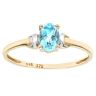 9ct Yellow Gold Blue Topaz Ring